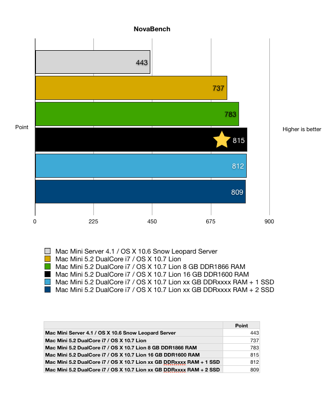 20120330093345am.png