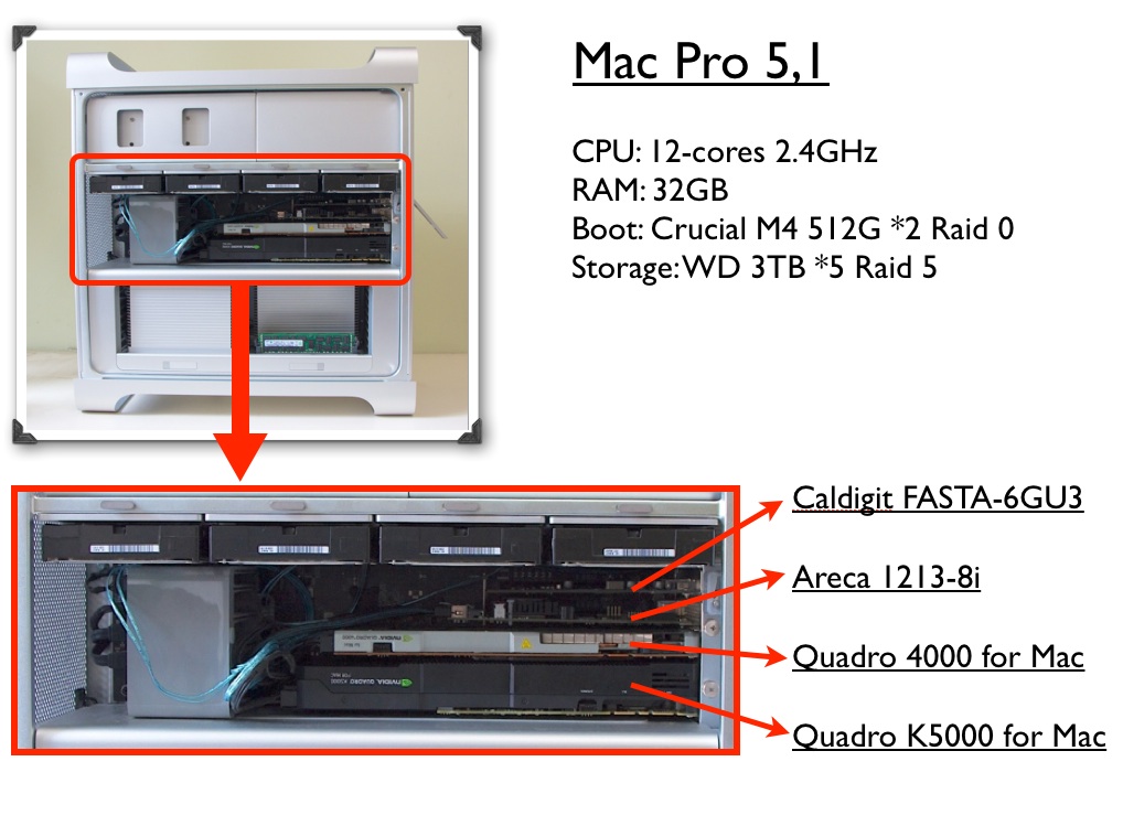 Mac-Pro-Img-19.jpg