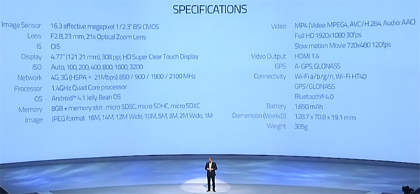 samsung-galaxy-camera-specifications.jpg