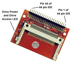 ad44midecf_diagram.gif