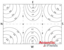 audiophilereview.com