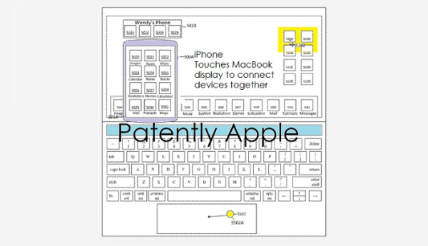 www.patentlyapple.com