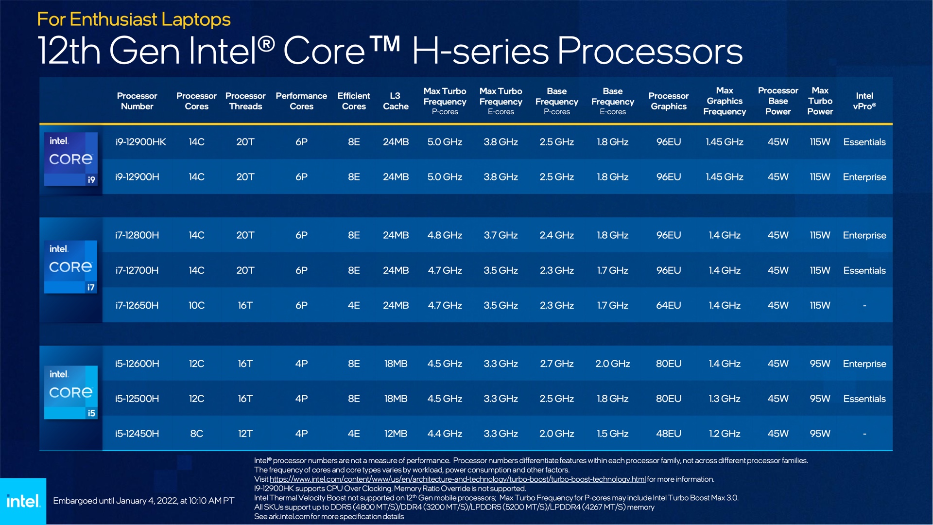 intel-laptop-1-2.jpeg