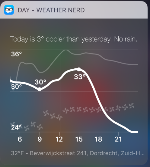 Weather_Nerd_day.png