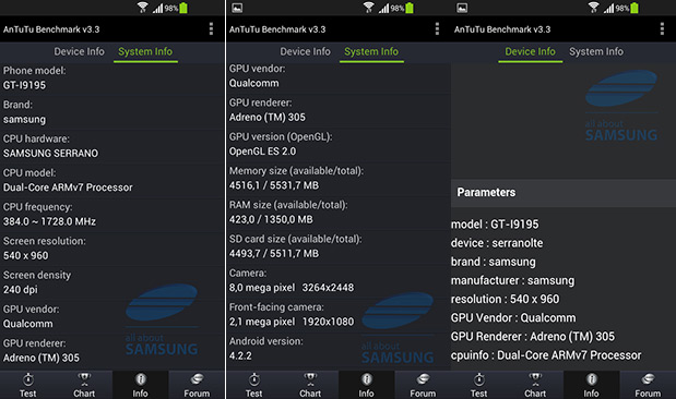 samsung-galaxy-s4-mini-benchmarks.jpg