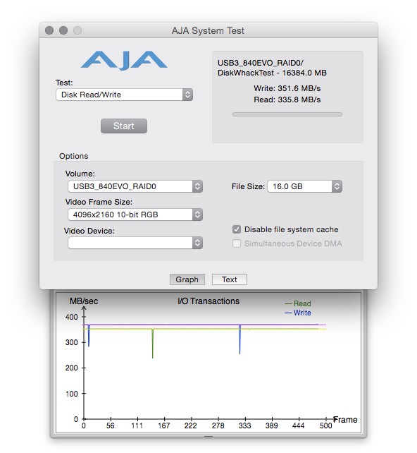 FASTA6PRO_usb3_840EVO_raid0_startech.jpg