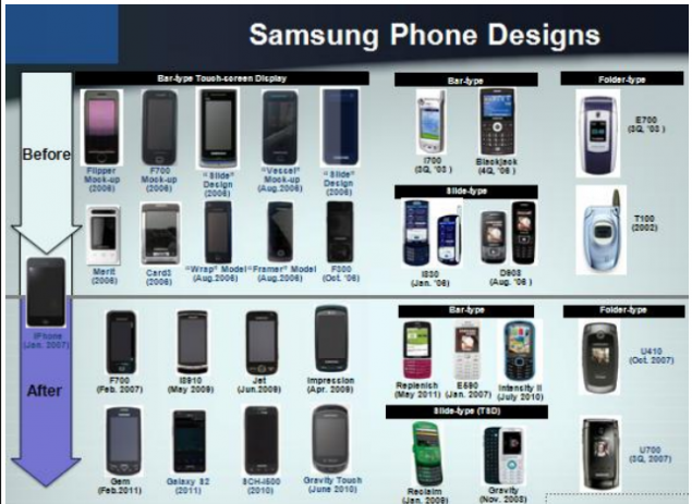 samsung-before-and-after-iphone-635x463.png