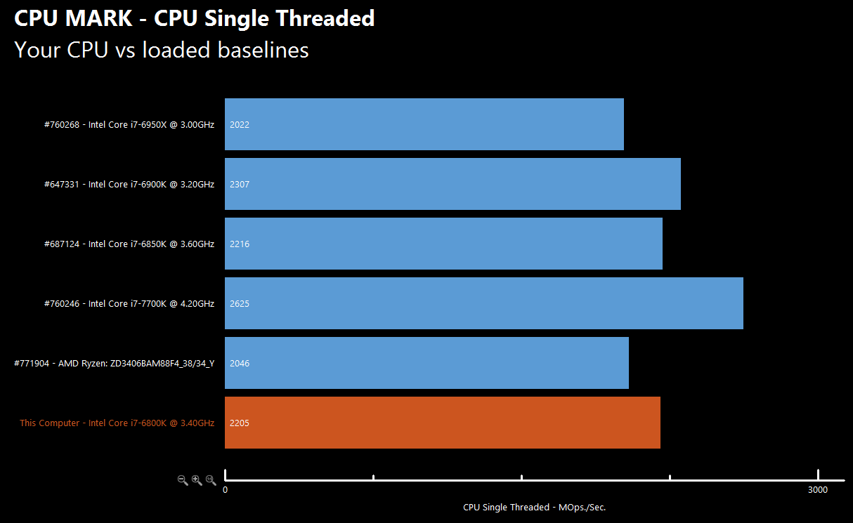 AMD-Ryzen-Chart-6.png