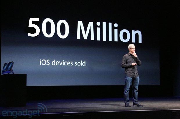 500m-ios-devices-1358981207.jpg