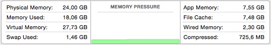 OSX%2010.10%20memeory%20Swap%20ScreenCap%202014-11-17%20at%2014.37.35.jpg