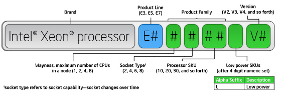 processor-banner-xeon.jpg