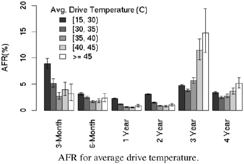 afr_temp.png