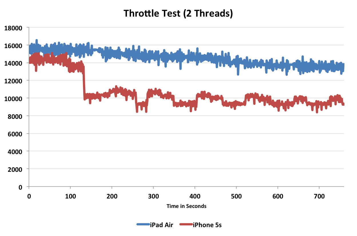 throttle.png