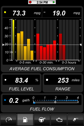 CS-FuelConsumption.png