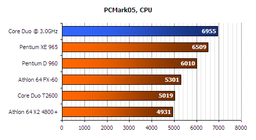 pcmark-2.png