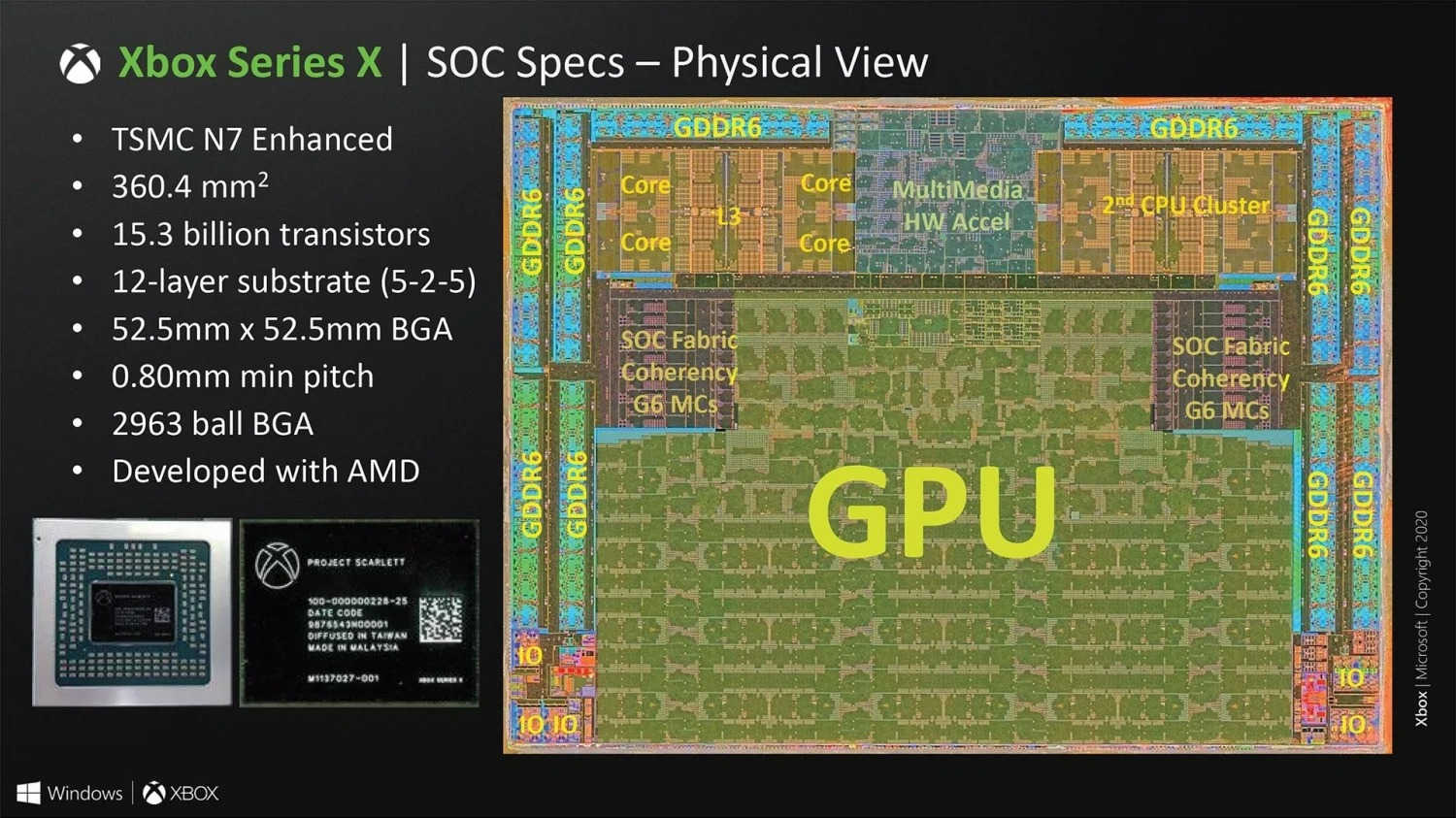 MicroSoft-Xbox-Series-X-Die.jpg