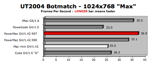 mini1-ut4b.gif