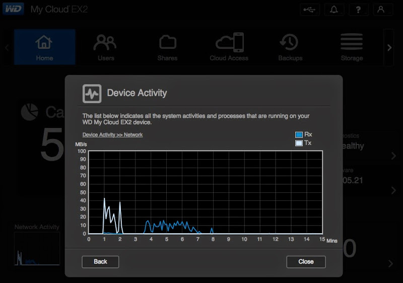 Device%2520Activity%25202.1GB%2520copy%2520up%2520and%2520down.jpg