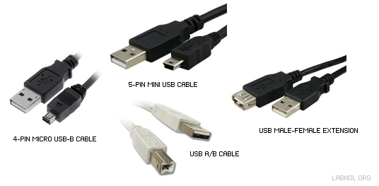 USB_cables.png