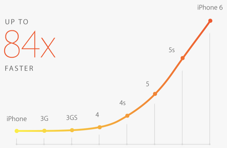 iPhone%2B6.png