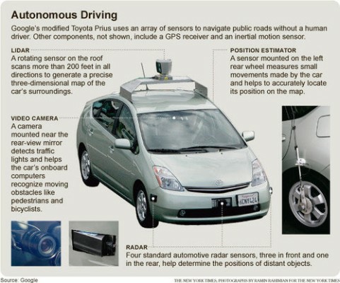 113101_googleselfdrivingcar.jpg