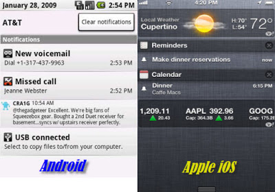 iphone+vs+android+notifications.jpg