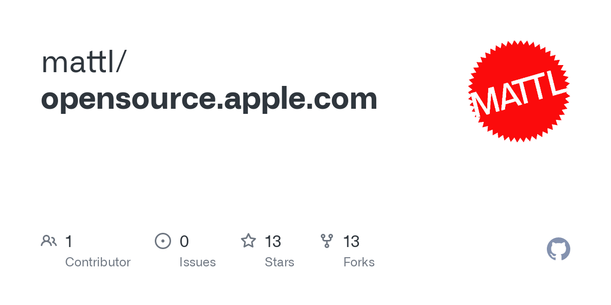 github.com