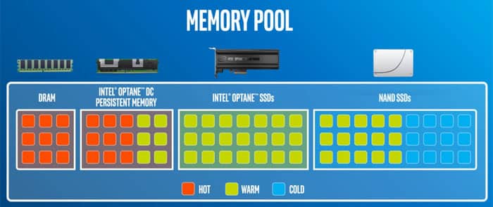 www.hardwaretimes.com
