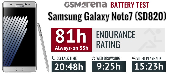 samsung-galaxy-note7-snapdragon.jpg