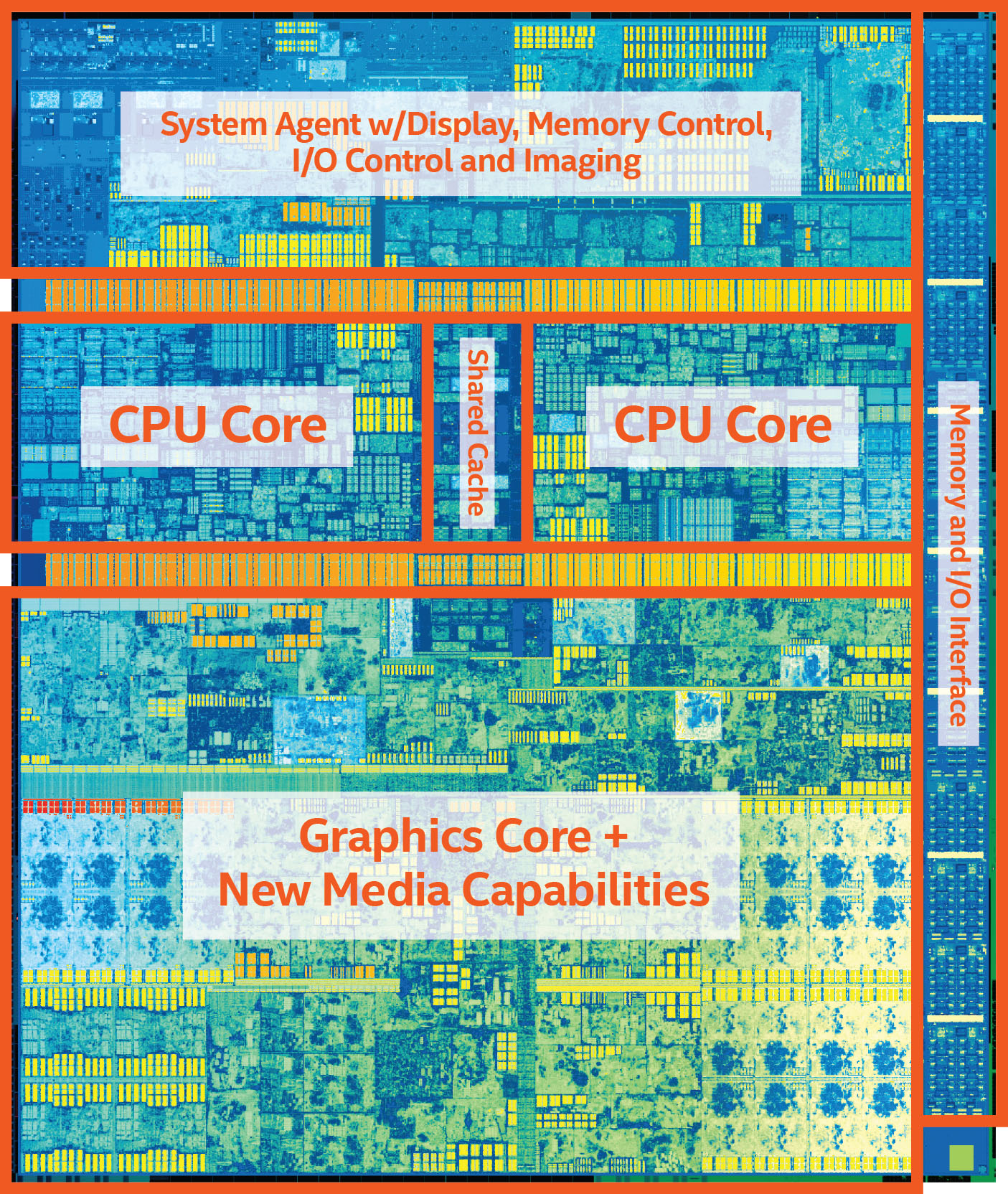 7th%20Gen%20Intel%20Core%20die%20with%20label.jpg
