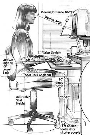 Computer_Workstation_Variables.jpg
