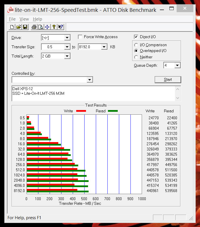 Single_mSTAT_SSD.jpg