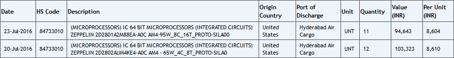 AMD-Zen-8-Core-4-Core-CPUs-Leaked.jpg