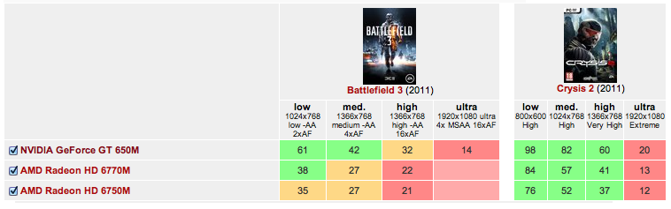 cr2bf3mbp2012.png