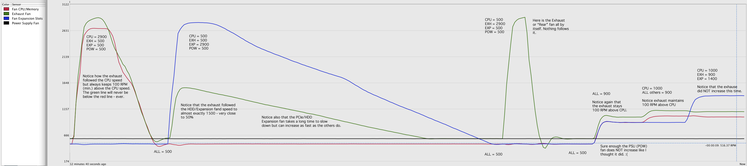 Hardware_Monitor_Fan_Speed.jpg