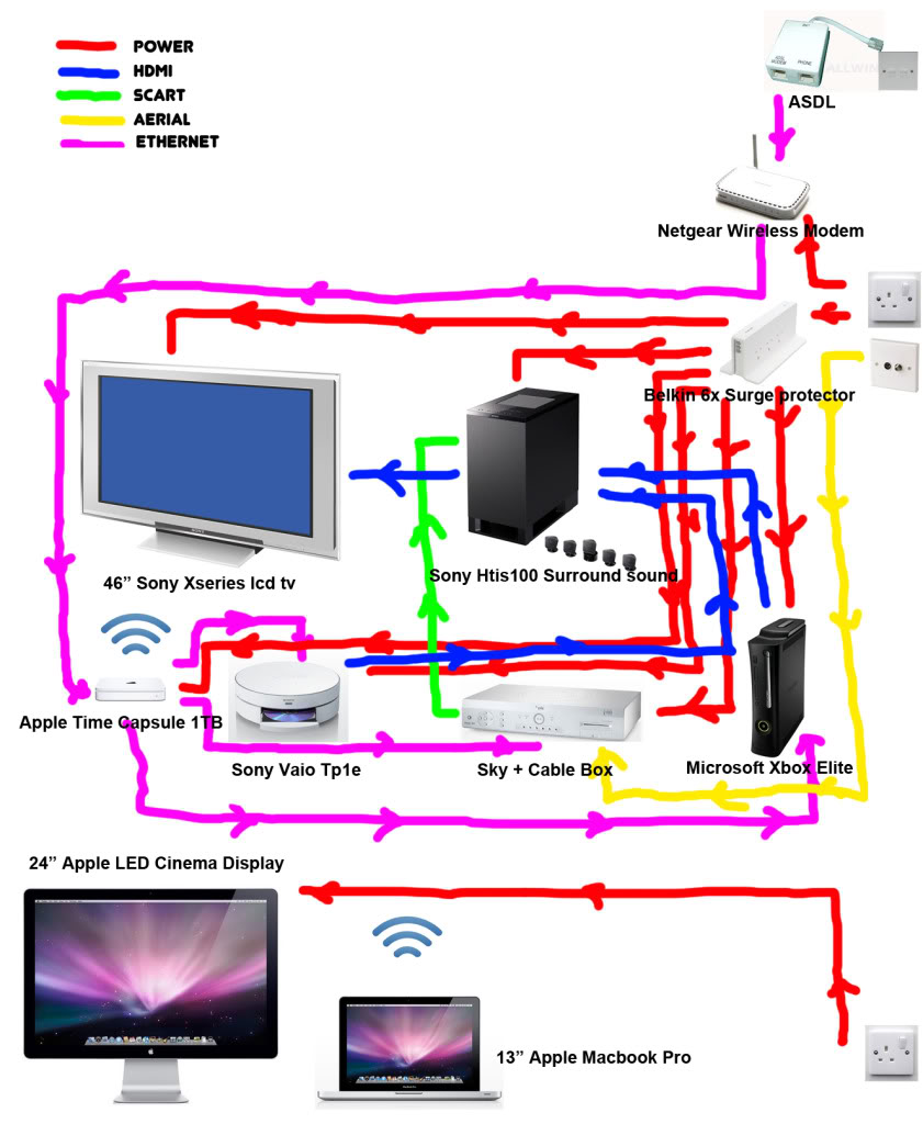 homesetup.jpg