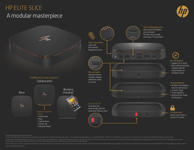 1-Elite-Slice-Infographics.jpg