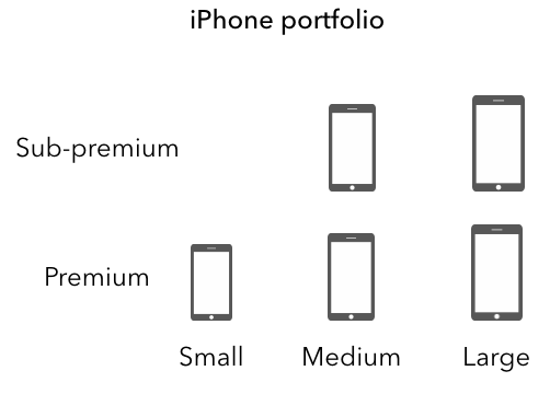 Complex-iPhone-portfolio.png