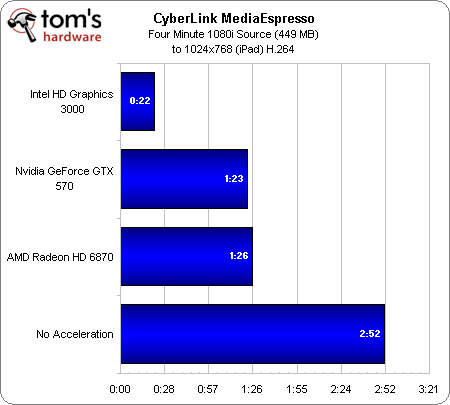 CyberLink%20MediaEspresso.png