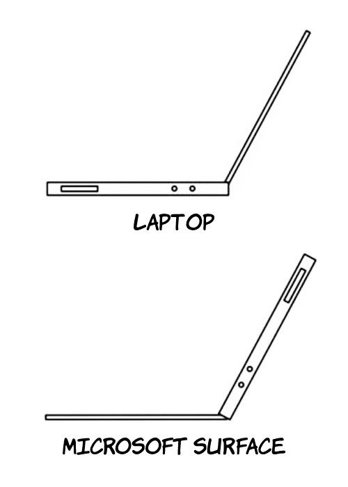 laptop_surface.jpeg