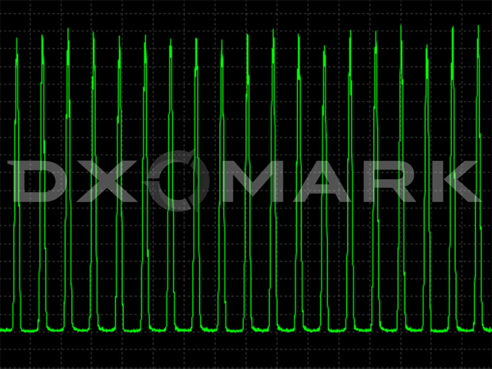 www.dxomark.com
