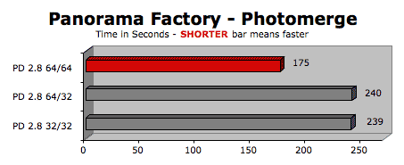 dc-pan.gif