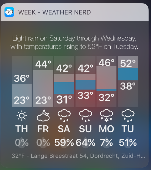 Weather_Nerd_week.png