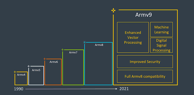 www.anandtech.com