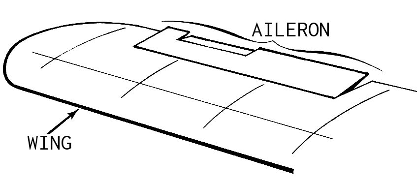 Aileron_(PSF).jpg