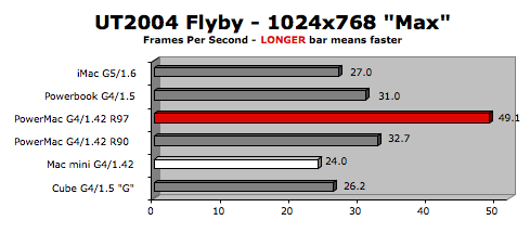 mini1-ut4f.gif