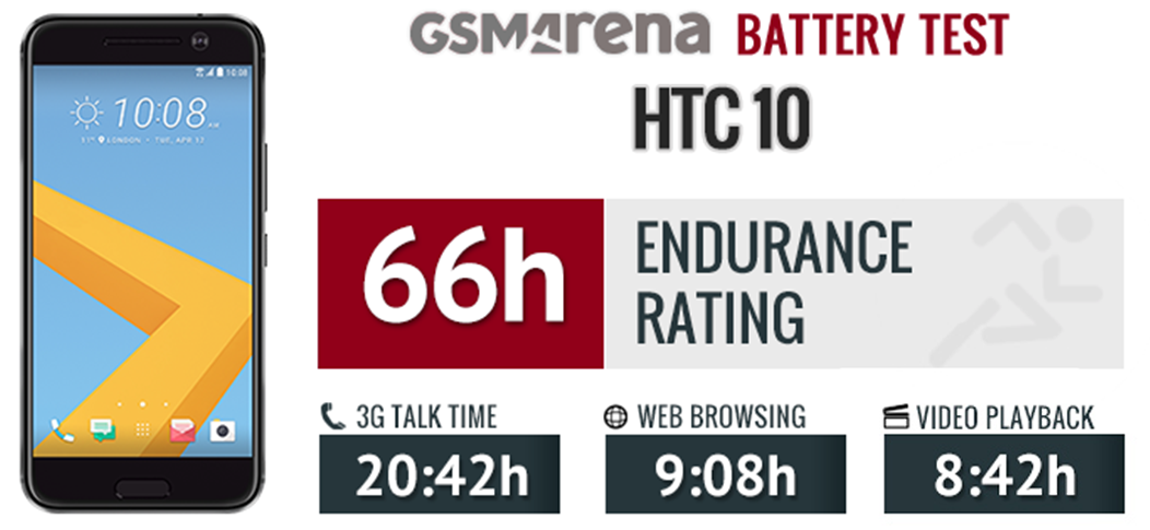 gsmarena_012.png