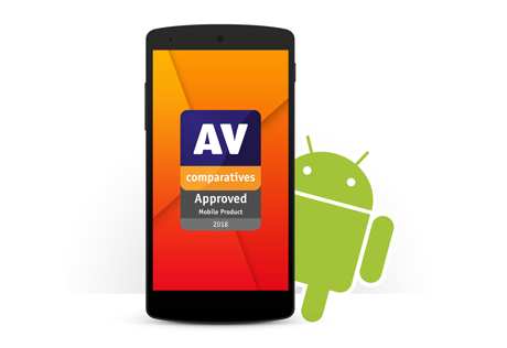 www.av-comparatives.org