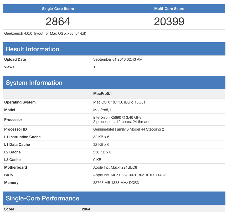 Mac%20Pro%20Geekbench%20Mark_zpszwew0paq.png