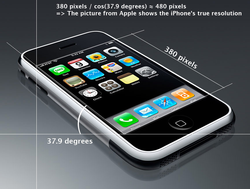 iphoneresolution.jpg